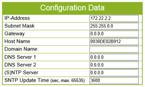configuration data