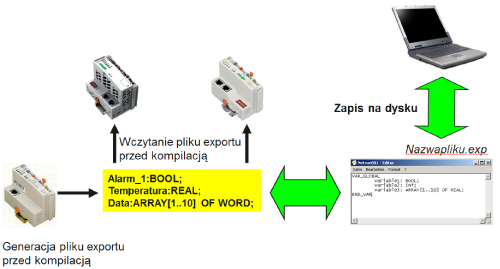 1_Export-i-import-plików-zmiennych-sieciowych